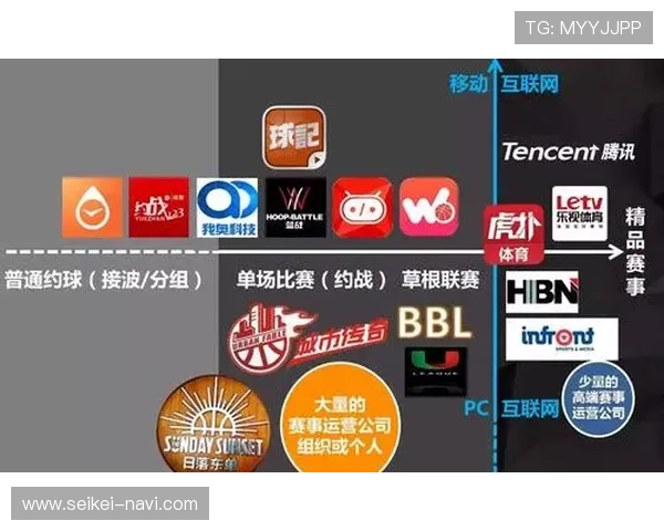 三亿体育链接提升用户观看体验,提供高清流畅的体育赛事直播解决方案